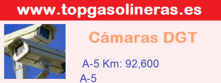 Incidencias Carretera A-5 